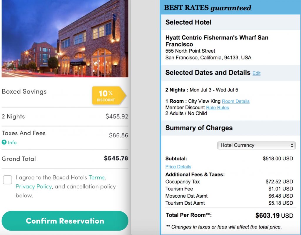 Boxed Hotels Rate at the Hyatt Centric SF on 4th of July